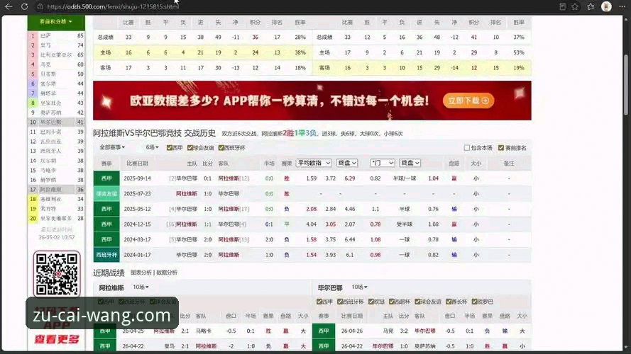 巴斯克德比背后藏着什么玄机？如何在足彩竞彩官网精准解读阿拉维斯vs毕尔巴鄂竞技？